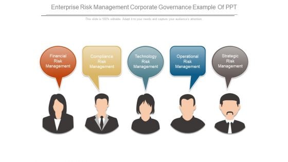 Enterprise Risk Management Corporate Governance Example Of Ppt