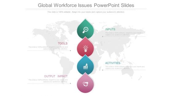 Global Workforce Issues Powerpoint Slides