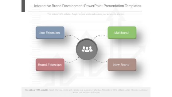 Interactive Brand Development Powerpoint Presentation Templates