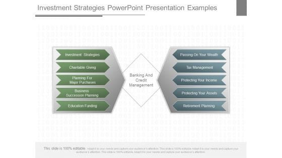 Investment Strategies Powerpoint Presentation Examples