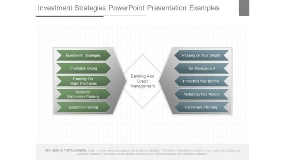 Investment Strategies Powerpoint Presentation Examples Investment Strategies Powerpoint Presentation Examples