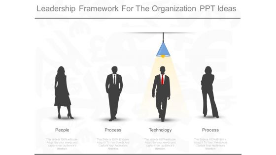 Leadership Framework For The Organization Ppt Ideas