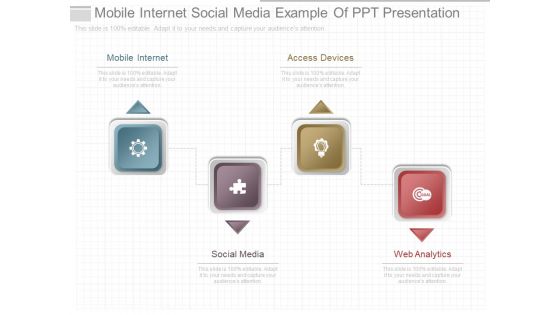 Mobile Internet Social Media Example Of Ppt Presentation