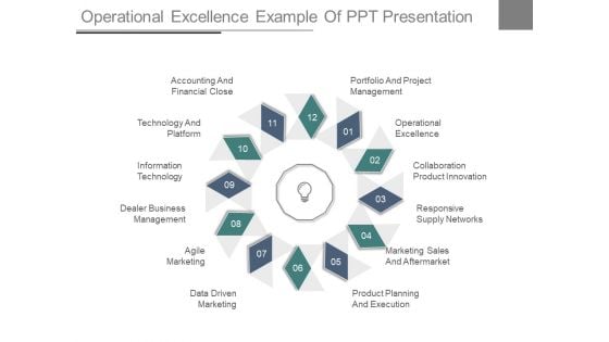 Operational Excellence Example Of Ppt Presentation Operational Excellence Example Of Ppt Presentation