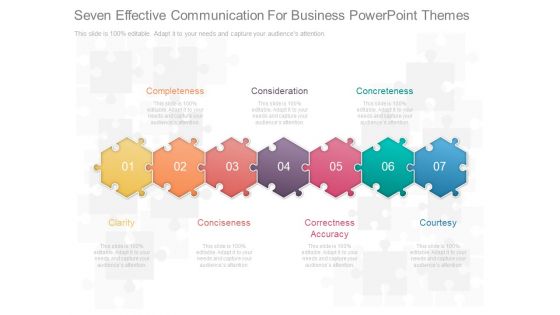 Seven Effective Communication For Business Powerpoint Themes