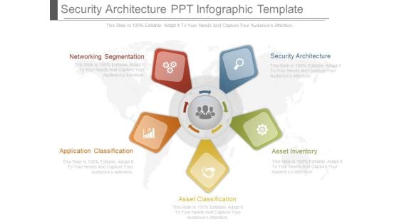 Security Architecture Ppt Infographic Template