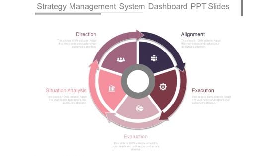 Strategy Management System Dashboard Ppt Slides