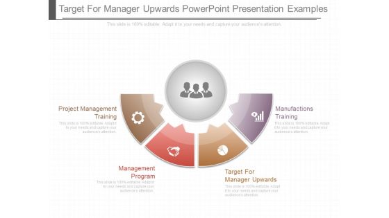 Target For Manager Upwards Powerpoint Presentation Examples