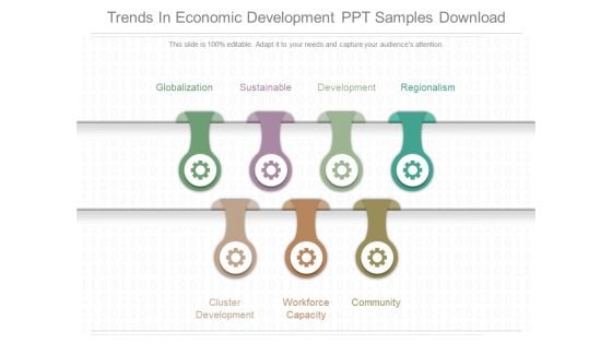 Trends In Economic Development Ppt Samples Download