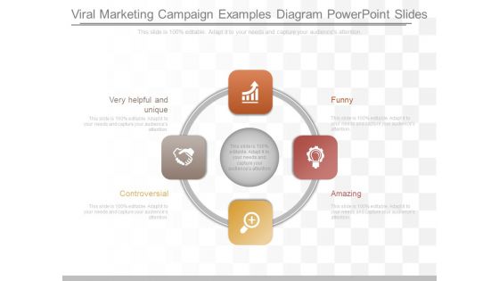 Viral Marketing Campaign Examples Diagram Powerpoint Slides