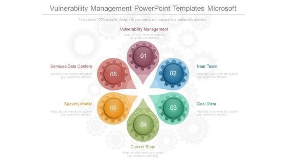 Vulnerability Management Powerpoint Templates Microsoft