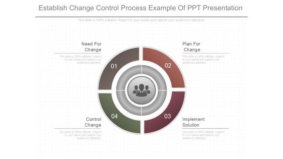 Establish Change Control Process Example Of Ppt Presentation