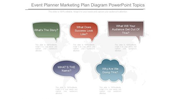 Event Planner Marketing Plan Diagram Powerpoint Topics