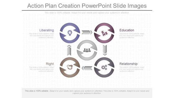 Action Plan Creation Powerpoint Slide Images Action Plan Creation Powerpoint Slide Images