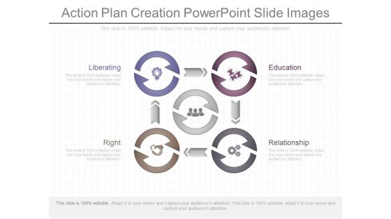 Action Plan Creation Powerpoint Slide Images