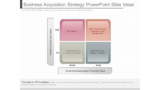 Business Acquisition Strategy Powerpoint Slide Ideas