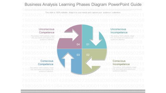 Business Analysis Learning Phases Diagram Powerpoint Guide