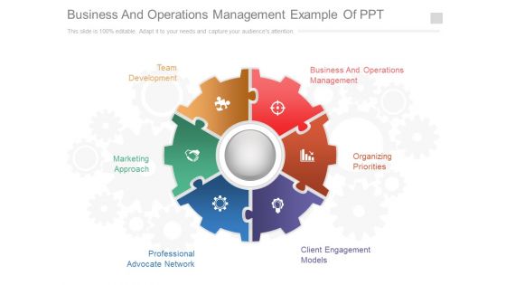 Business And Operations Management Example Of Ppt