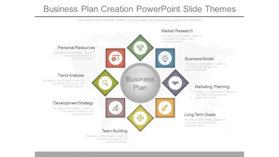 Business Plan Creation Powerpoint Slide Themes