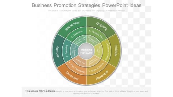 Business Promotion Strategies Powerpoint Ideas