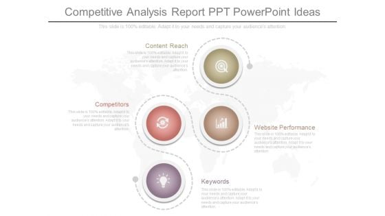 Competitive Analysis Report Ppt Powerpoint Ideas