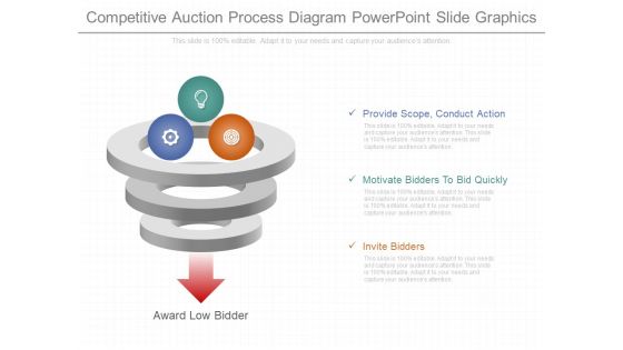 Competitive Auction Process Diagram Powerpoint Slide Graphics