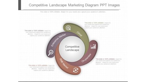 Competitive Landscape Marketing Diagram Ppt Images