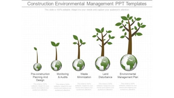 Construction Environmental Management Ppt Templates