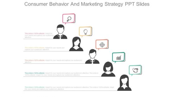 Consumer Behavior And Marketing Strategy Ppt Slides