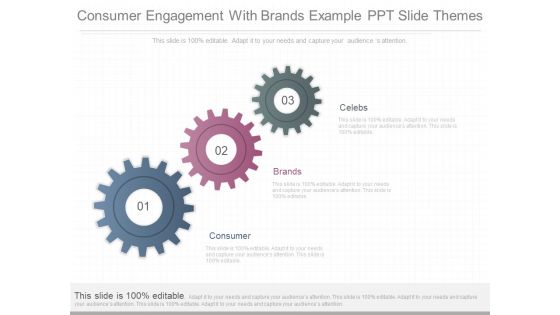 Consumer Engagement With Brands Example Ppt Slide Themes
