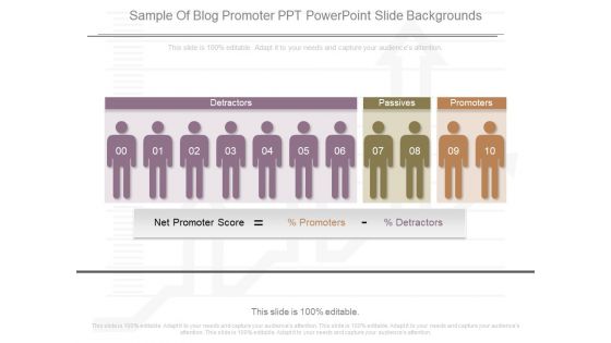 Sample Of Blog Promoter Ppt Powerpoint Slide Backgrounds