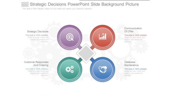 Strategic Decisions Powerpoint Slide Background Picture