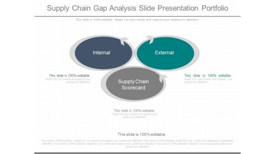 Supply Chain Gap Analysis Slide Presentation Portfolio