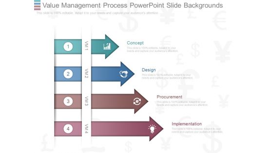 Value Management Process Powerpoint Slide Backgrounds