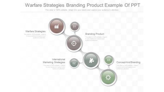 Warfare Strategies Branding Product Example Of Ppt