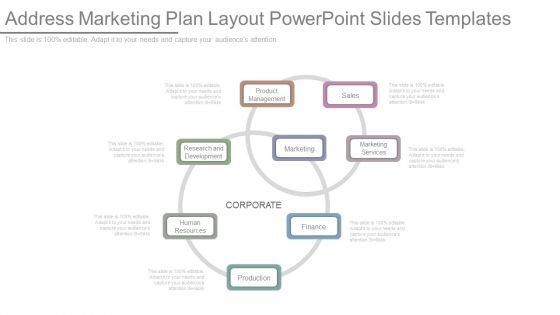 Address Marketing Plan Layout Powerpoint Slides Templates