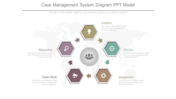Case Management System Diagram Ppt Model Case Management System Diagram Ppt Model
