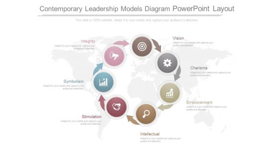 Contemporary Leadership Models Diagram Powerpoint Layout Contemporary Leadership Models Diagram Powerpoint Layout