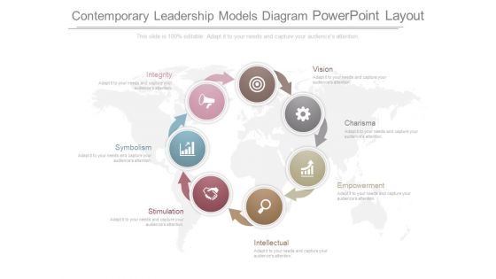 Contemporary Leadership Models Diagram Powerpoint Layout