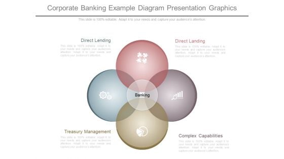 Corporate Banking Example Diagram Presentation Graphics