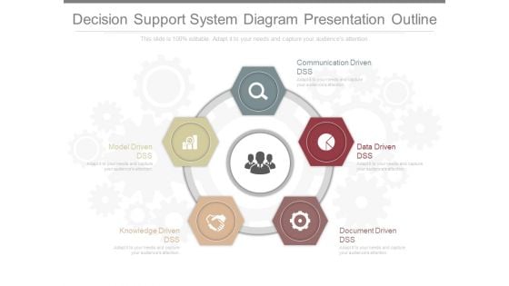 Decision Support System Diagram Presentation Outline