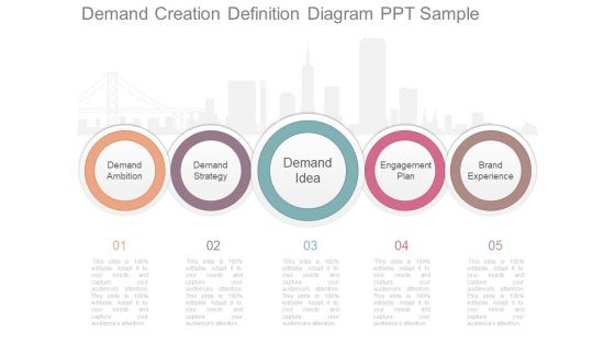 Demand Creation Definition Diagram Ppt Sample