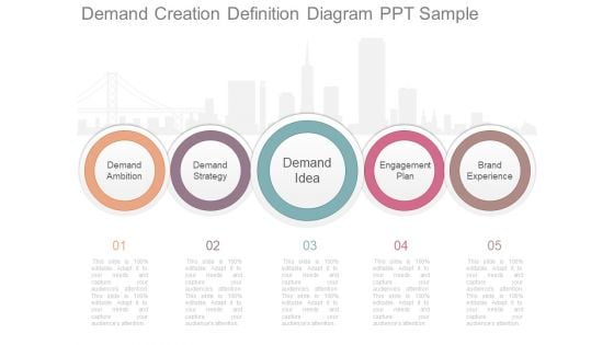 Demand Creation Definition Diagram Ppt Sample Demand Creation Definition Diagram Ppt Sample