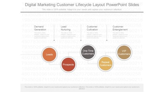 Digital Marketing Customer Lifecycle Layout Powerpoint Slides Digital Marketing Customer Lifecycle Layout Powerpoint Slides