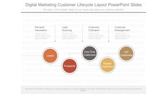 Digital Marketing Customer Lifecycle Layout Powerpoint Slides