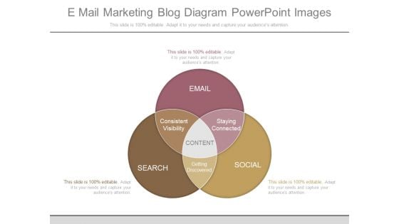 E Mail Marketing Blog Diagram Powerpoint Images