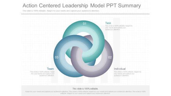 Action Centered Leadership Model Ppt Summary