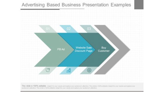 Advertising Based Business Presentation Examples