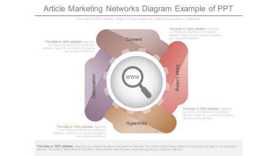 Article Marketing Networks Diagram Example Of Ppt