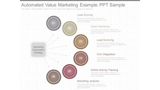 Automated Value Marketing Example Ppt Sample